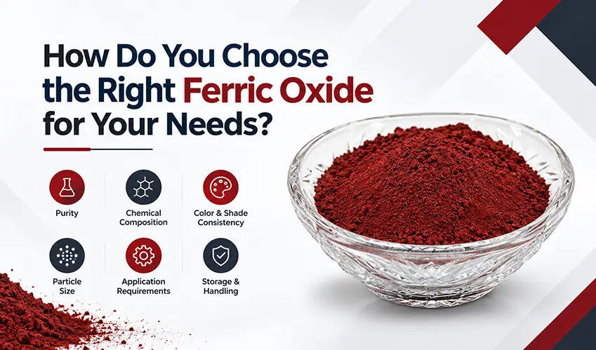 How Do You Choose the Right Ferric Oxide for Your Needs? How Do You Choose the Right Ferric Oxide for Your Needs?